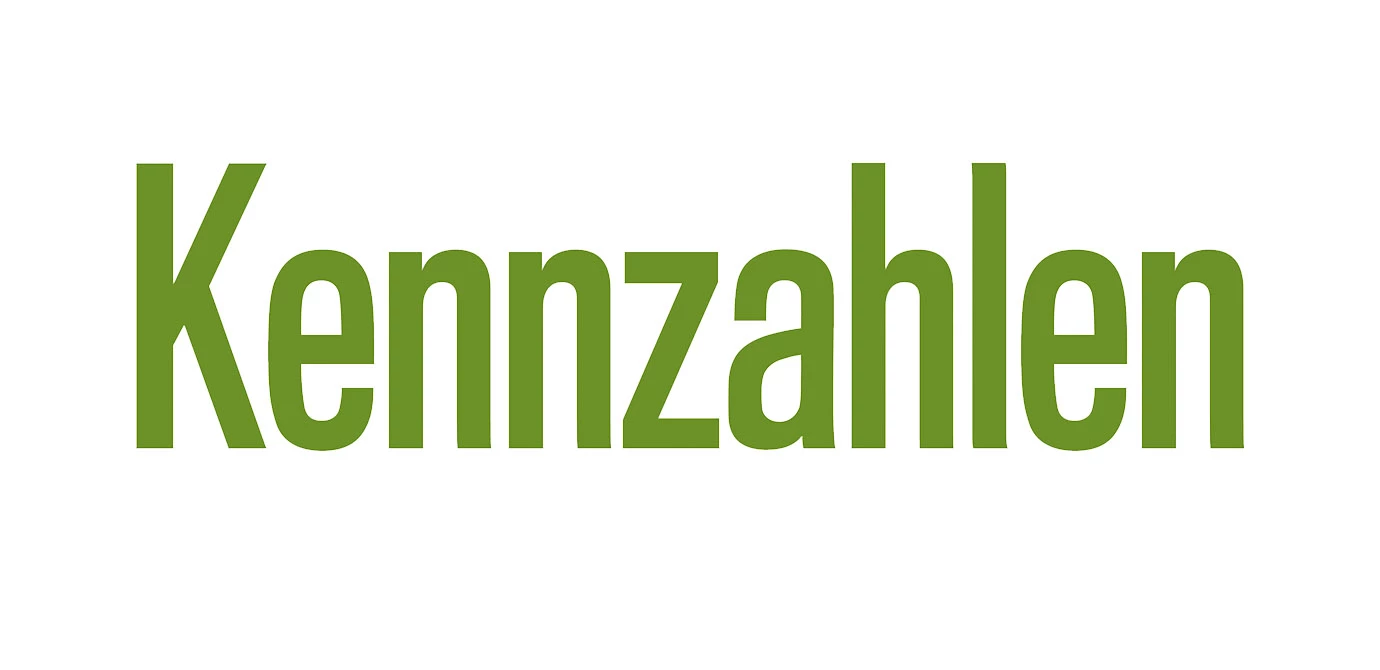 Kennzahlen Kennzahlen